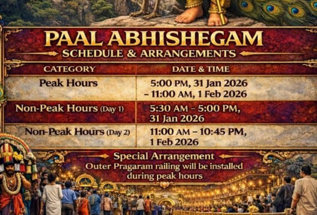 Paal-Abishegam-Schedule-Thumbnail